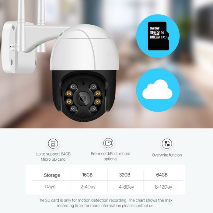 מצלמת אבטחה 1080p-ptz-wifi-ip-4x-ai-5-jpg